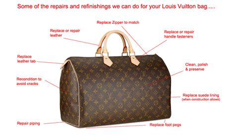 lv bag repair cost.